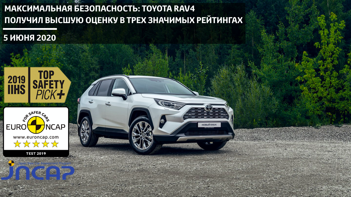 Изображение на странице Последние новости и события в мире Toyota Тойота Центр Рольф