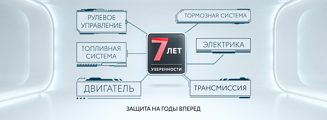 Изображение на странице Последние новости и события в мире Toyota Тойота Центр Рольф